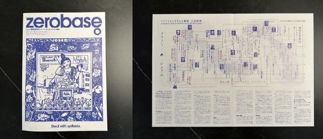 ゼロベース機関誌